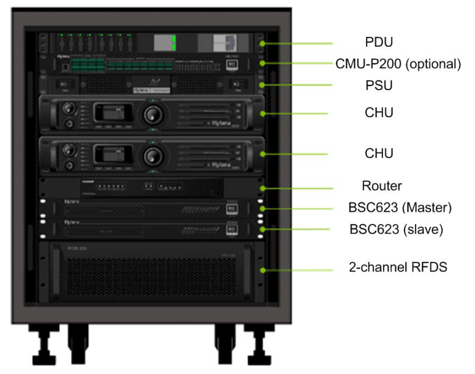 DS 6211 feature2