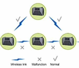 e-pole-100-features-2