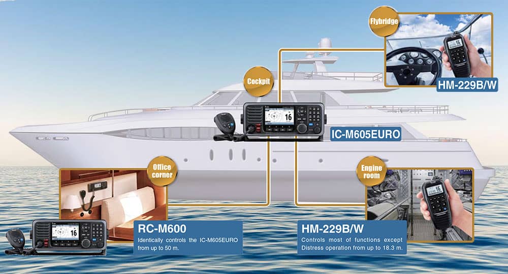 icom ic m605euro barca