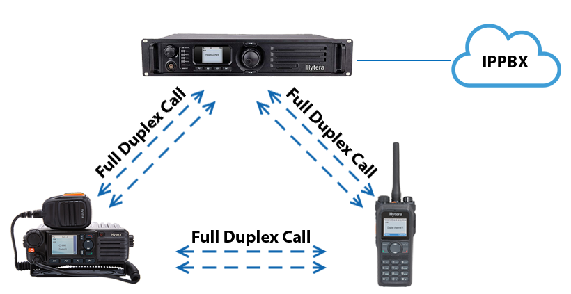 hytera_md785i_schema_a