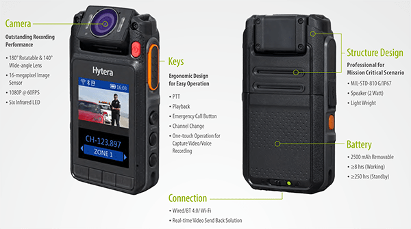 hytera_rvm685_caratteristiche