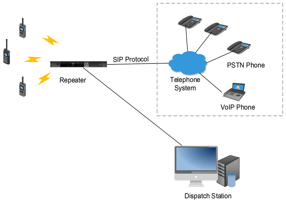 hr1065 schema1