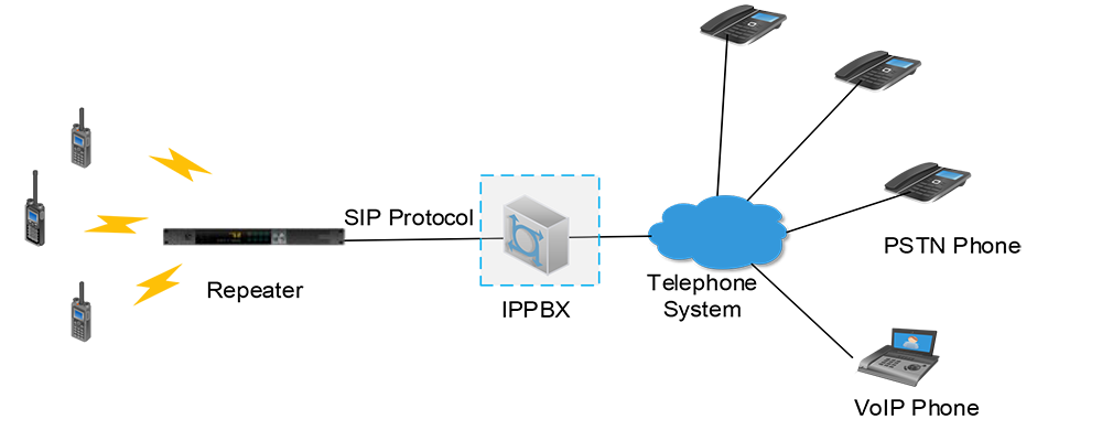 hr1065 schema2