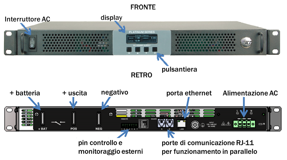 ict platinum series fronte retro