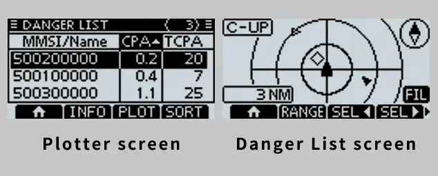 IC-M510BB_AIS_display