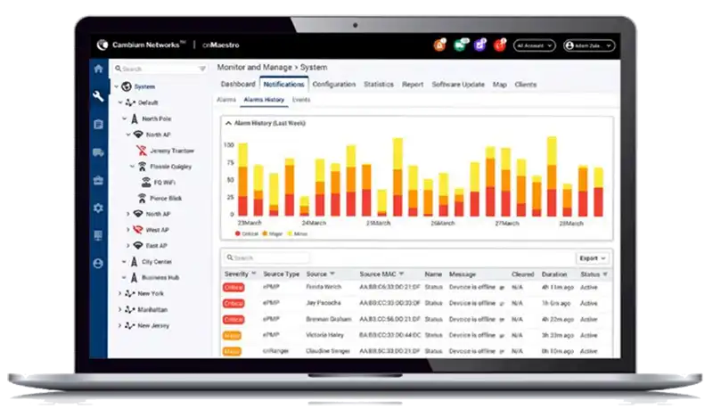 cnMaestro Management