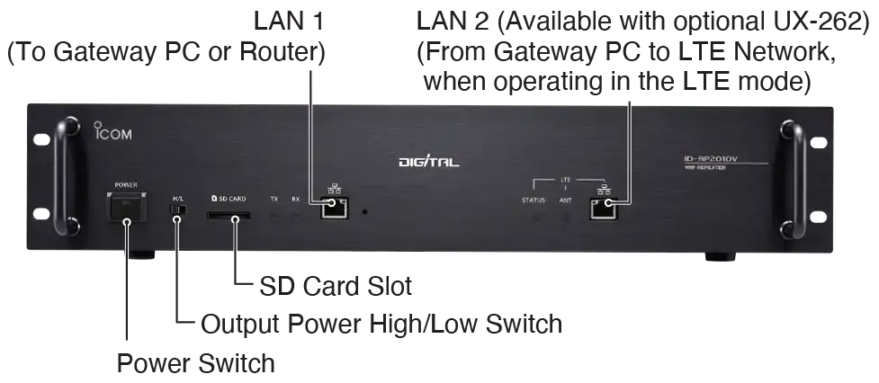 dstar_pannello_davanti