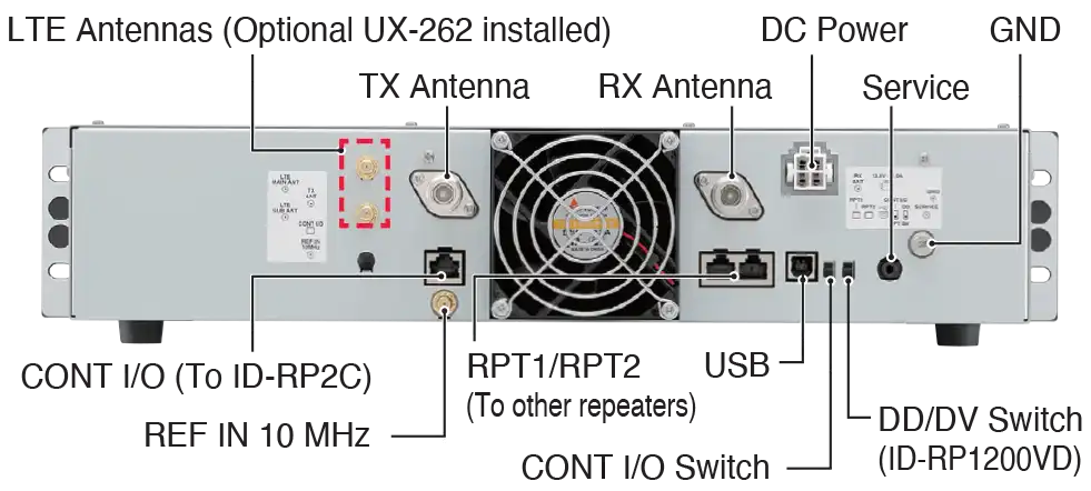 dstar_pannello_dietro