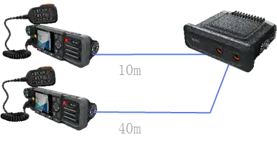hm785_doppio_frontale_remoto