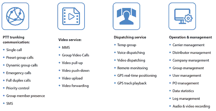 hytera_funzioni_hytalk