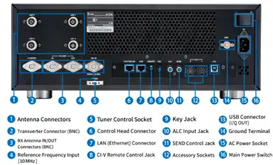 ic-7760_funzioni_rear
