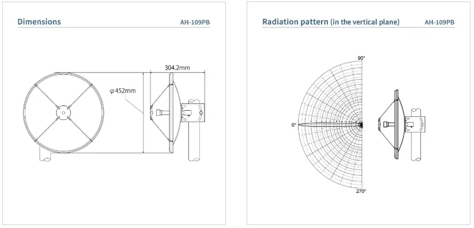 icom_ah-109pb_schema