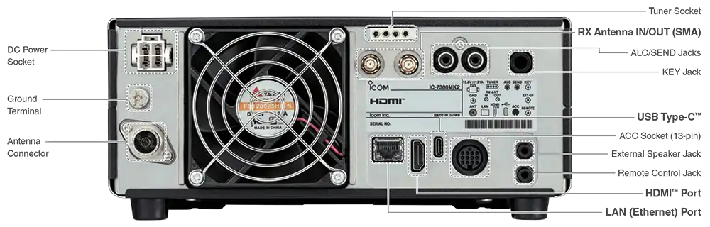 icom ic 7300mk2 caratteristiche