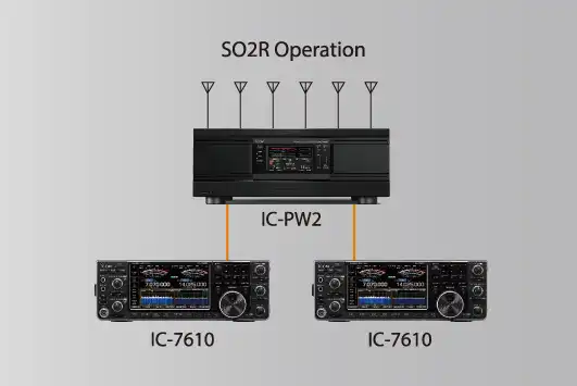 icom_ic-pw2_so2r