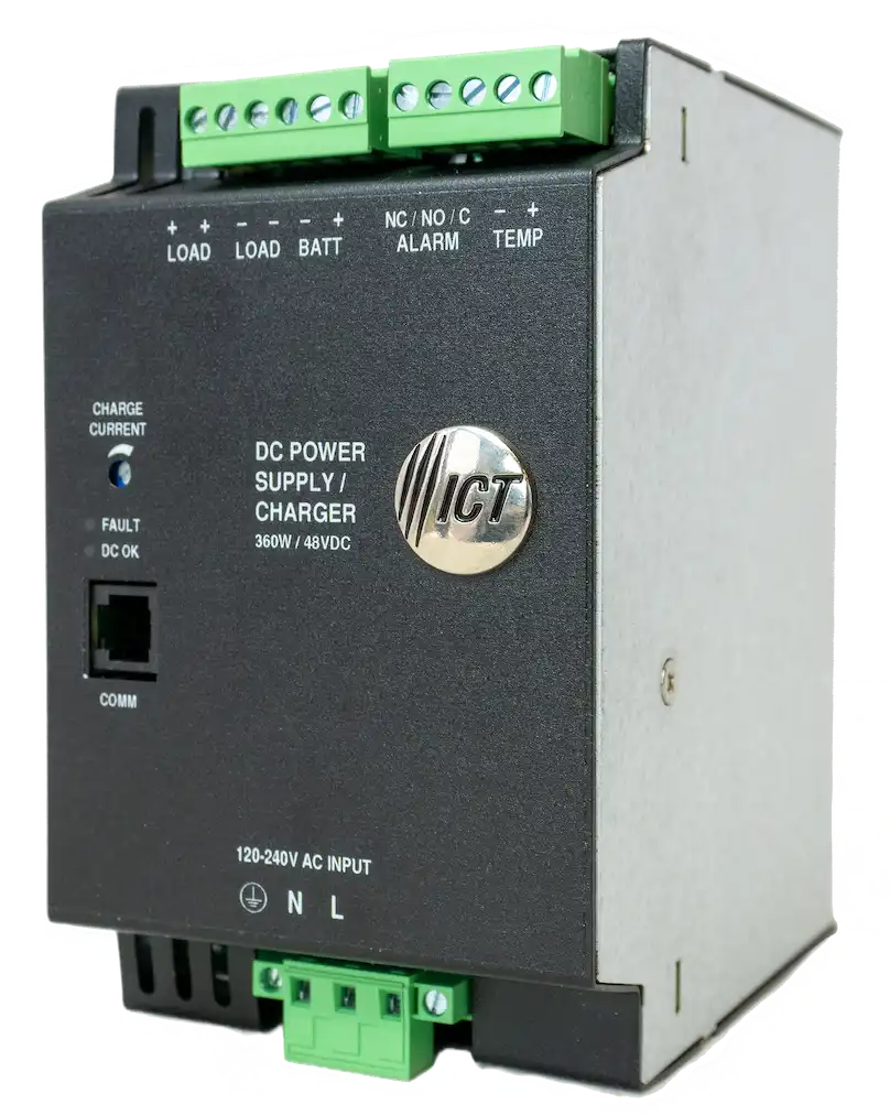 DIN Series Power Supply