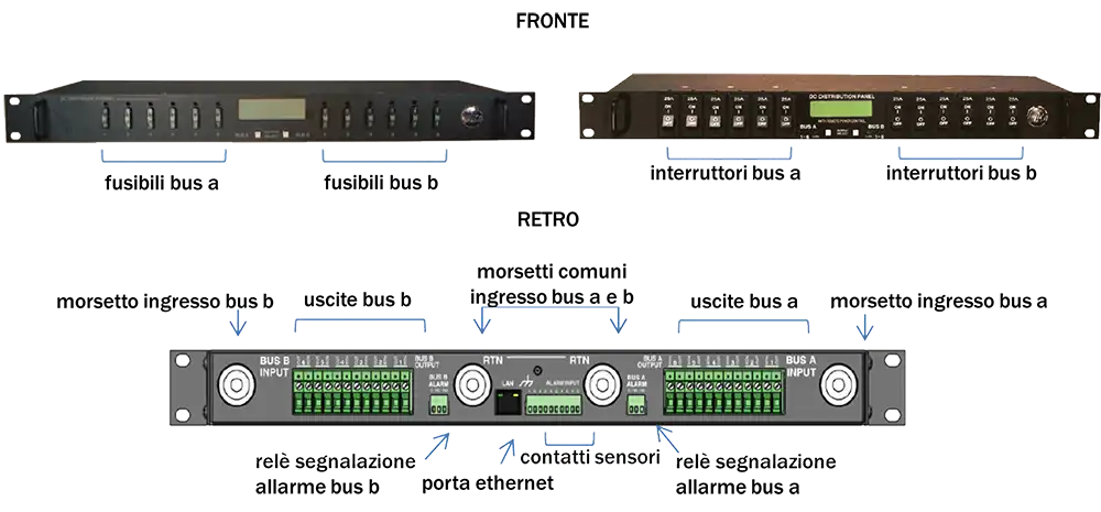 ict_distribution-series3_fronte-retro