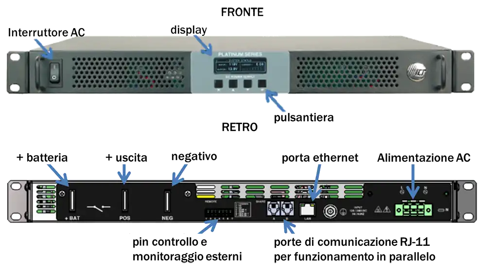 ict_platinum-series_fronte_retro
