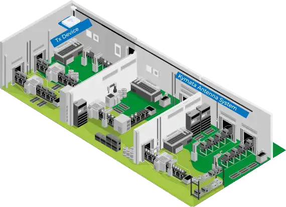 kymata_wireless_kymata