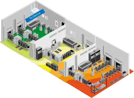 kymata_wireless_trad
