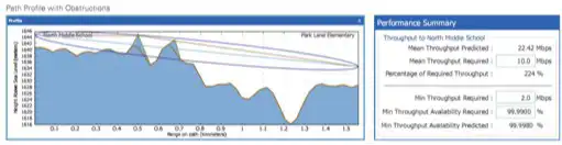 linkplanner-screenshot1