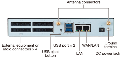 icom ve pg4 posteriore