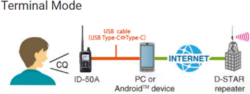 icom_id-50e_terminal_mode