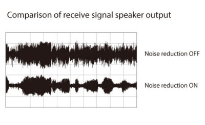 icom_ic-718_comparison_signal