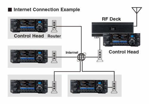 ic-7760_esempio