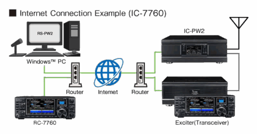 ic-7760_esempio2
