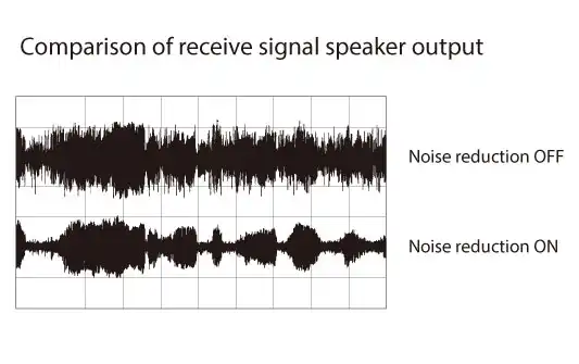 icom_ic-718_comparison_signal