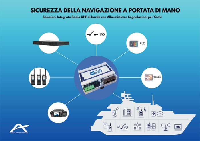 sicurezza_della_navigazione_a_portata_di_mano