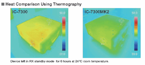 icom_ic-7300mk2_termica