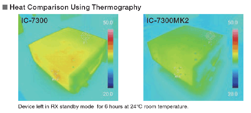 icom_ic-7300mk2_termica