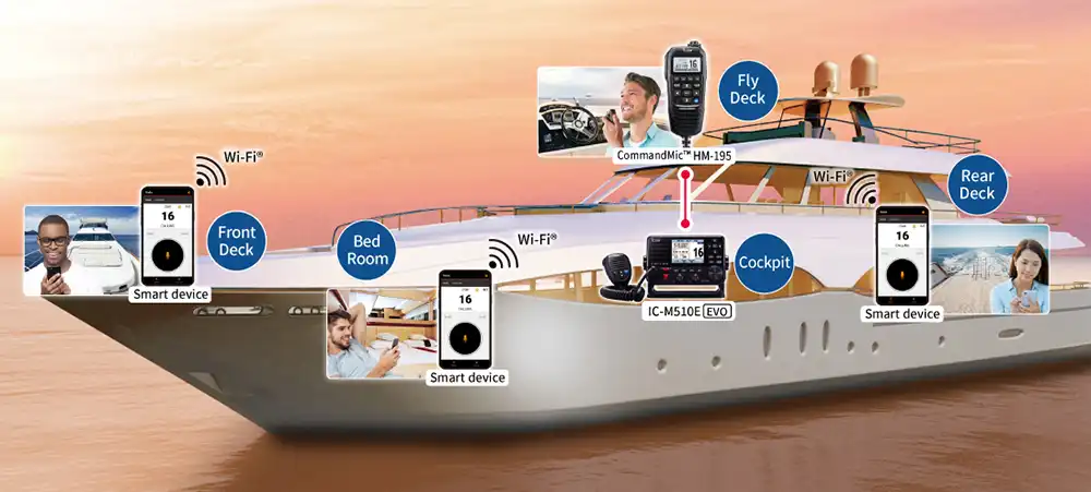 icom_ic-m510e-evo_barca